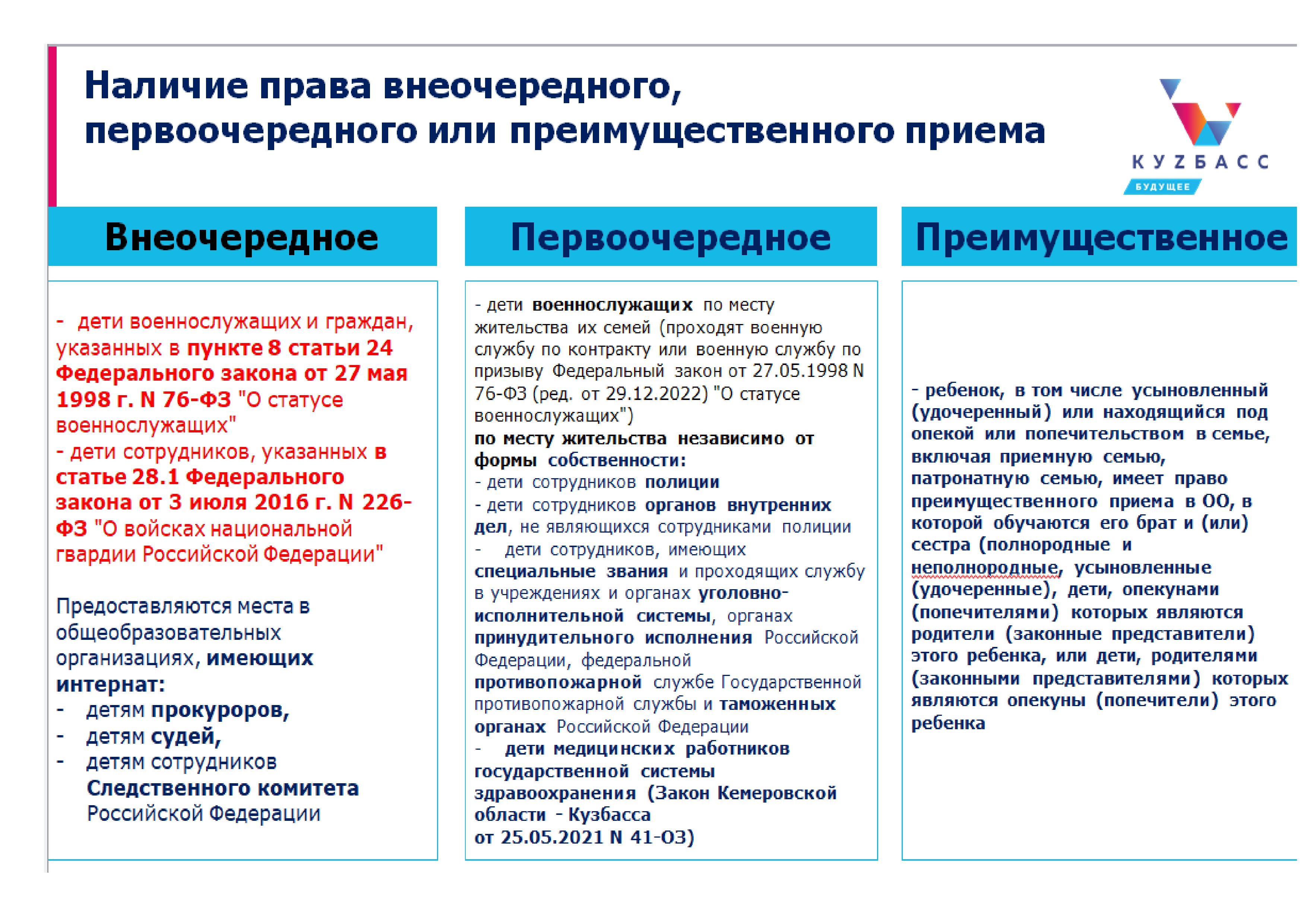 Наличие права внеочередного, первоочередного или преимущественного приема.jpg